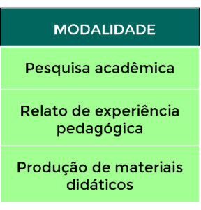 Tabela-MODALIDADE